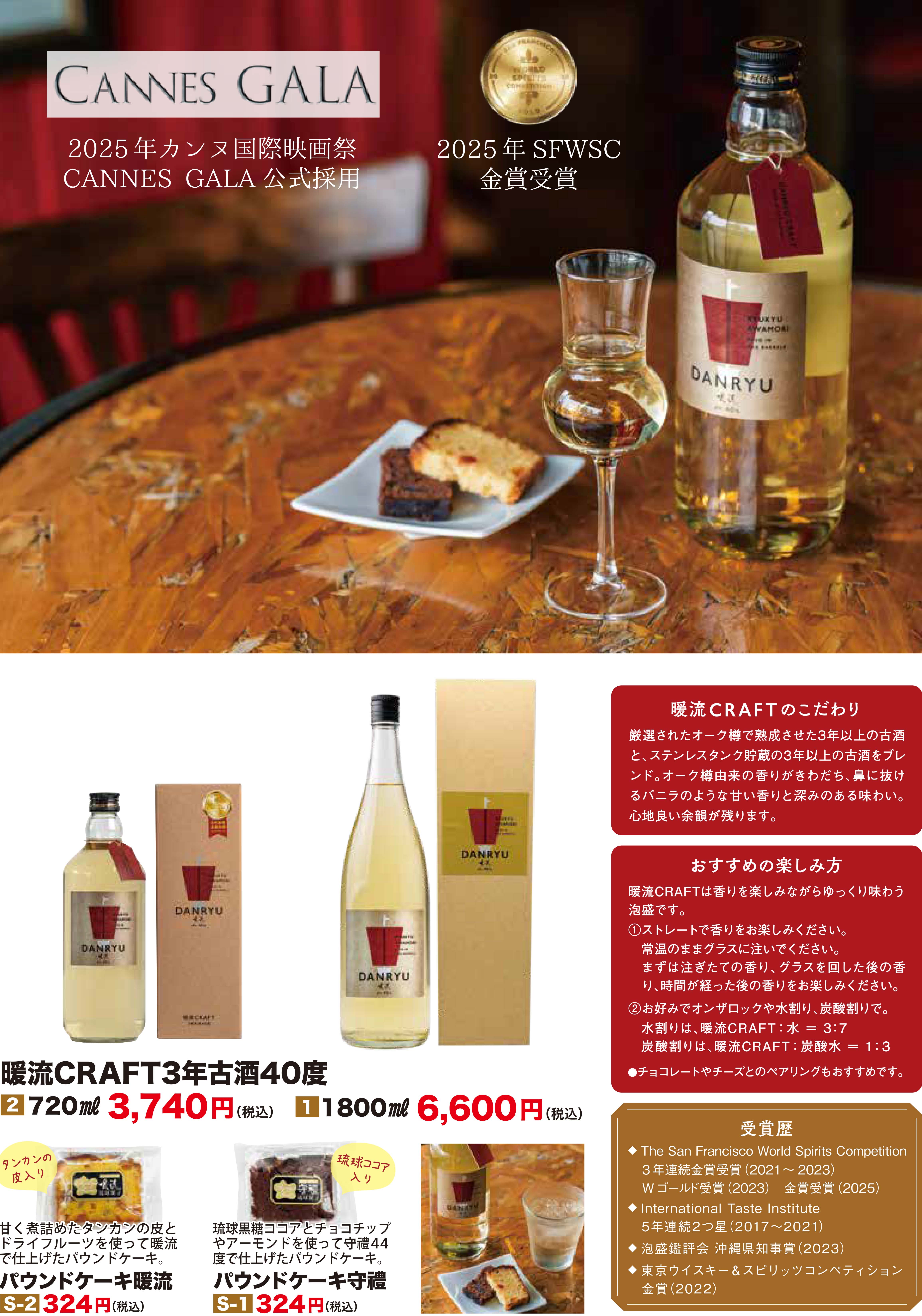 CRAFT受賞