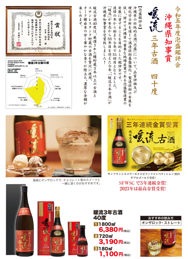 暖流古酒40度